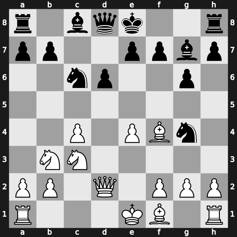 World Blitz 2021 – Round 8.47 – Hovhannisyan, Razmik – 1/2-1/2 – Holm, Kristian Stuvik – G480