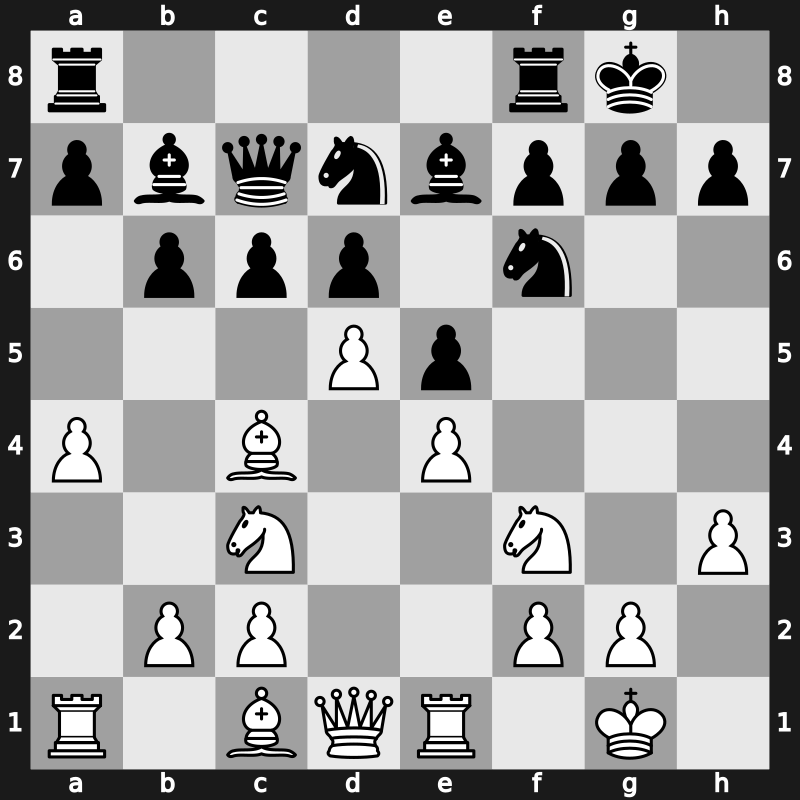 World Blitz 2021 – Round 8.49 – Durarbayli, Vasif – 1/2-1/2 – Dudin, Gleb – G482