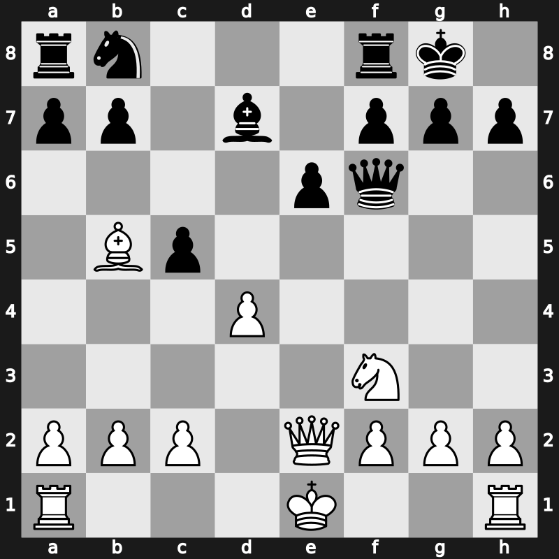 World Blitz 2021 – Round 8.5 – Aronian, Levon – 1-0 – Grischuk, Alexander – G483
