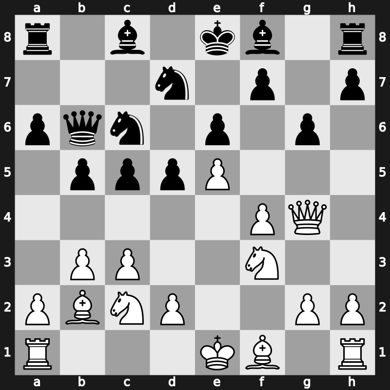 World Blitz 2021 – Round 8.62 – Mastrovasilis, Dimitrios – 1-0 – Dziuba, Maksim – G493