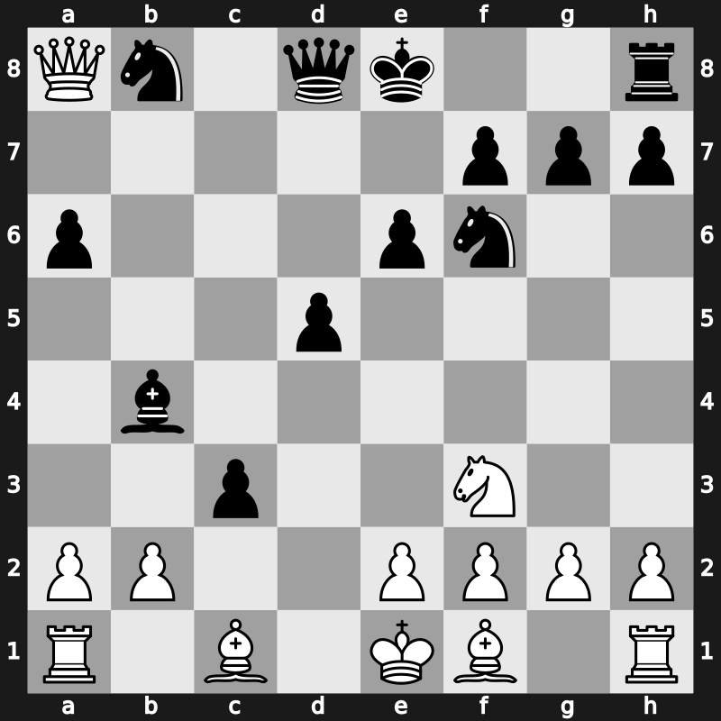 World Blitz 2021 – Round 8.68 – Sargsyan, Shant – 1-0 – Samunenkov, Ihor – G498
