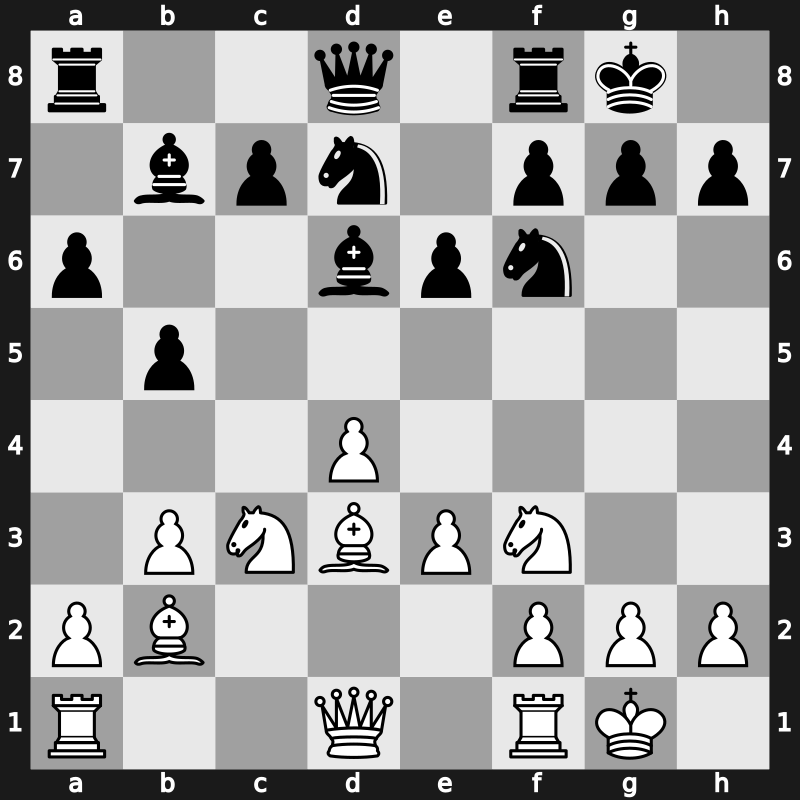 World Blitz 2021 – Round 9.23 – Gagunashvili, Merab – 0-1 – Maghsoodloo, Parham – G521