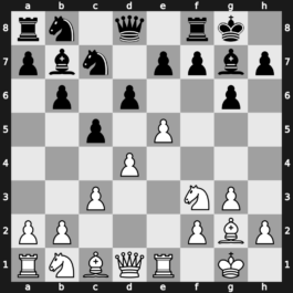 World Blitz 2021 – Round 9.28 – Petrosian, Tigran L. – 0-1 – Abdusattorov, Nodirbek – G525
