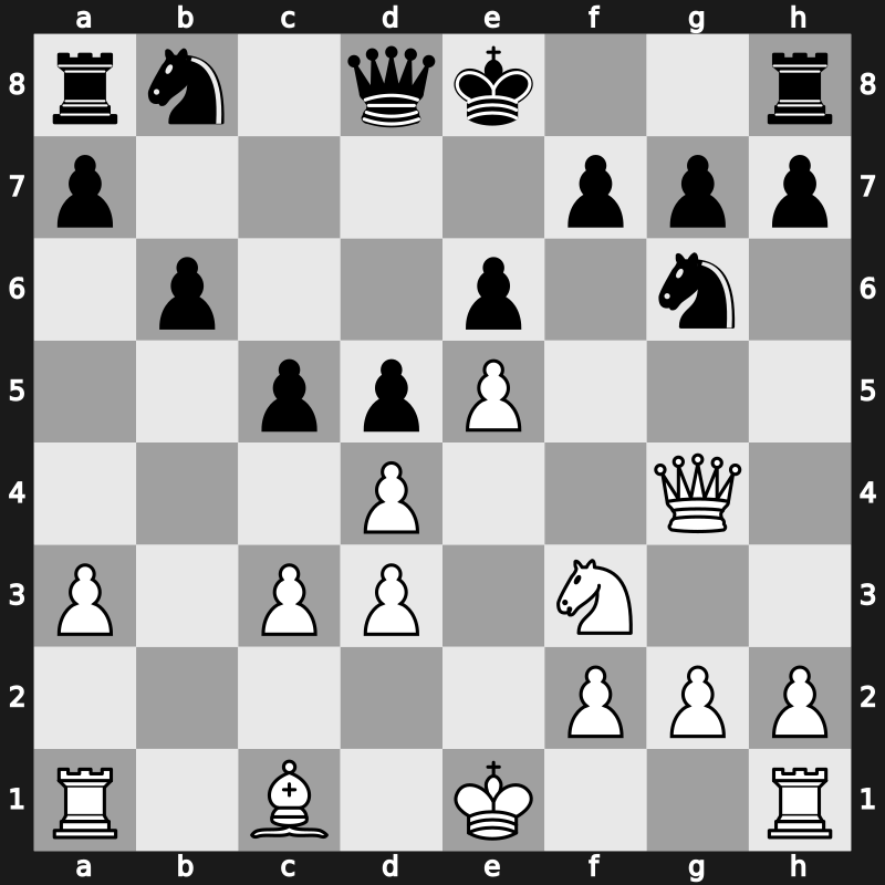World Blitz 2021 – Round 9.40 – Korobov, Anton – 1-0 – Chigaev, Maksim – G535