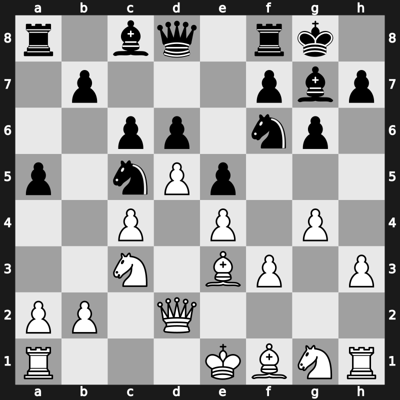 World Blitz 2021 – Round 9.45 – Salem, A.R. Saleh – 1-0 – Costachi, Mihnea – G540