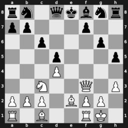 World Blitz 2021 – Round 9.56 – Piorun, Kacper – 1/2-1/2 – Jobava, Baadur – G550