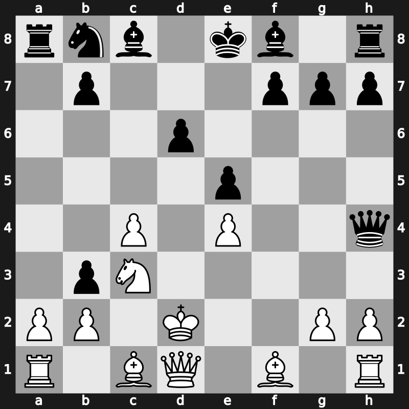 World Blitz 2021 – Round 9.62 – Ponkratov, Pavel – 0-1 – Kosakowski, Jakub – G555