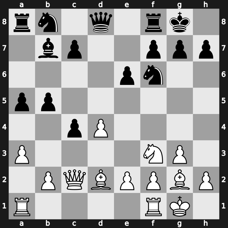 World Blitz 2021 – Round 10.37 – Mitrabha, Guha – 0-1 – Matlakov, Maxim – G598