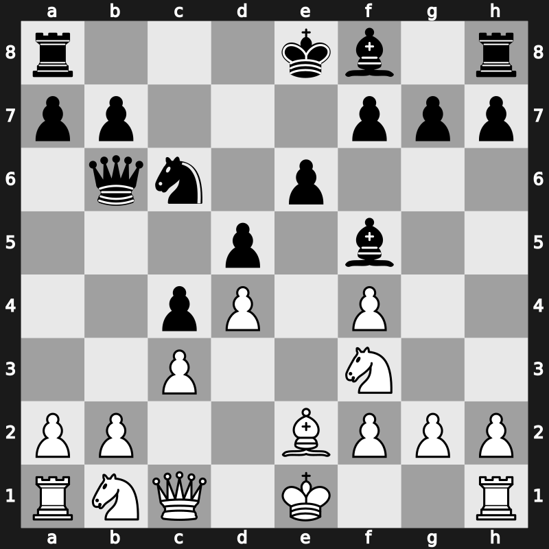 World Blitz 2021 – Round 10.55 – Suleymanli, Aydin – 1-0 – Bluebaum, Matthias – G613