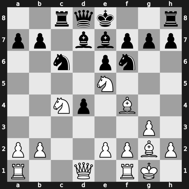 World Blitz 2021 – Round 10.58 – Narayanan, Sunilduth Lyna – 1-0 – Holm, Kristian Stuvik – G614