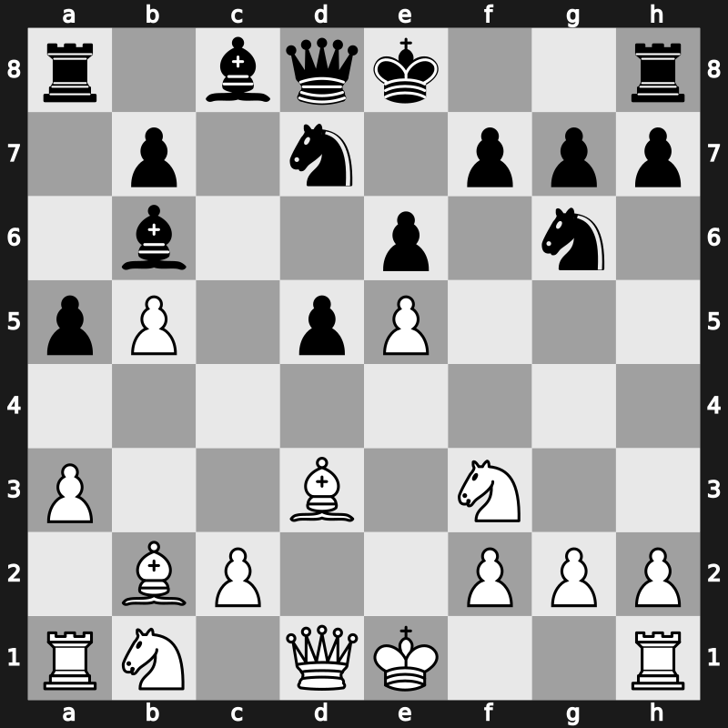 World Blitz 2021 – Round 10.79 – Bellahcene, Bilel – 1-0 – Samunenkov, Ihor – G627