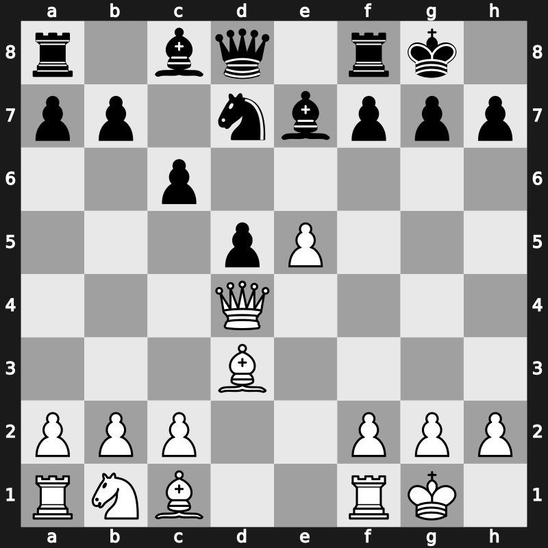 World Blitz 2021 – Round 10.86 – Gluszko, Tomasz – 0-1 – Bartel, Mateusz – G629