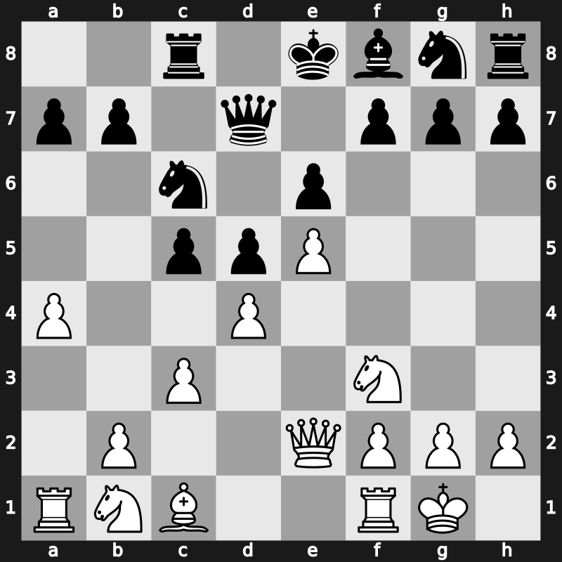 World Blitz 2021 – Round 11.11 – Mamedov, Rauf – 0-1 – Maghsoodloo, Parham – G632