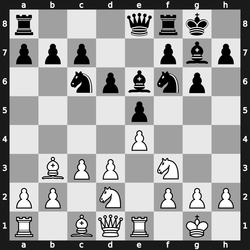 World Blitz 2021 – Round 11.12 – Alekseenko, Kirill – 0-1 – Artemiev, Vladislav – G633
