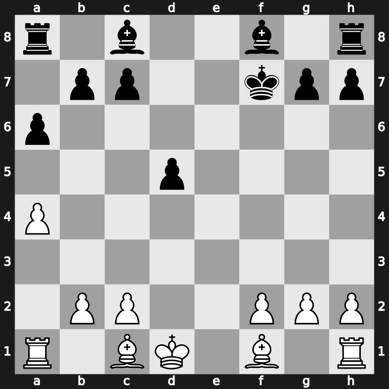 World Blitz 2021 – Round 11.2 – Kravtsiv, Martyn – 1/2-1/2 – Aronian, Levon – G641