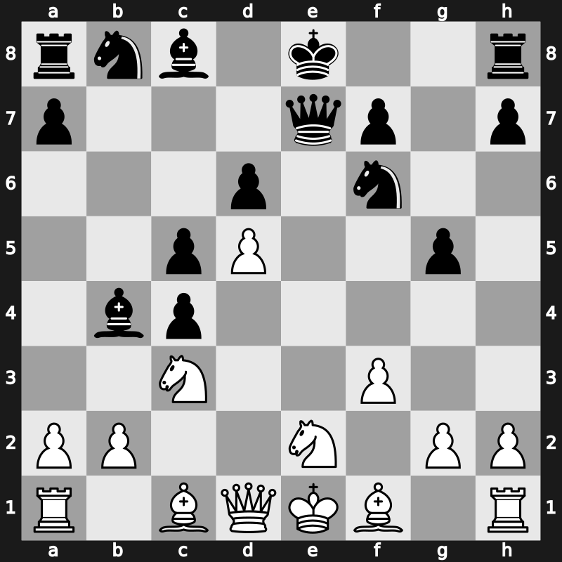 World Blitz 2021 – Round 11.47 – Suleymanli, Aydin – 1-0 – Narayanan S L – G667