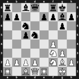 World Blitz 2021 – Round 11.76 – Kuzmicz, Karol – 0-1 – Anton Guijarro, David – G686