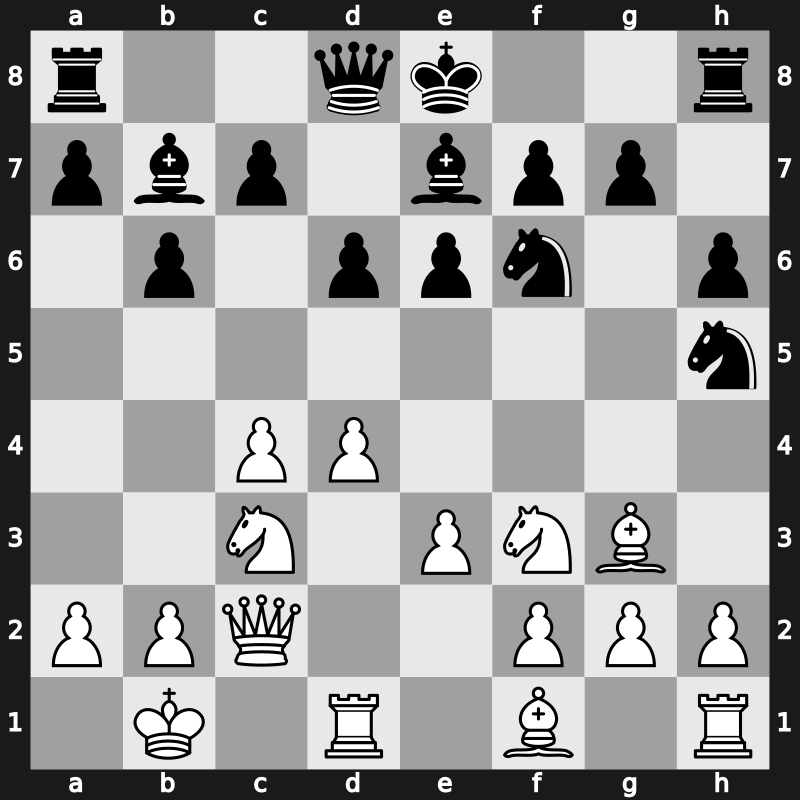 World Blitz 2021 – Round 12.18 – Socko, Bartosz – 0-1 – Karjakin, Sergey – G701