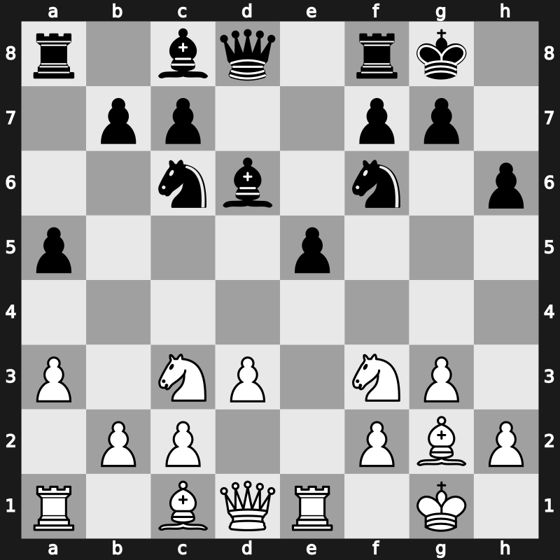 World Blitz 2021 – Round 12.19 – Rapport, Richard – 1/2-1/2 – Sanal, Vahap – G702