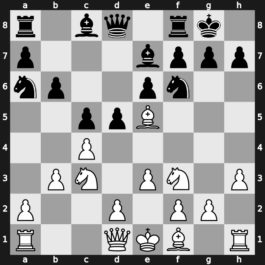 World Blitz 2021 – Round 12.23 – Gajewski, Grzegorz – 1/2-1/2 – Sargissian, Gabriel – G707