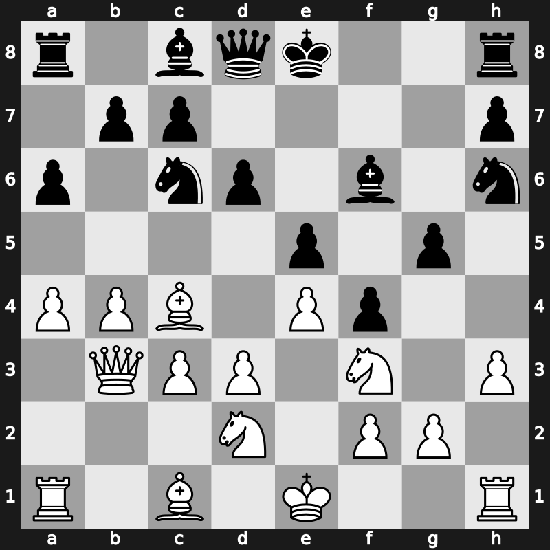 World Blitz 2021 – Round 12.30 – Onyshchuk, Volodymyr – 1-0 – Sadhwani, Raunak – G713