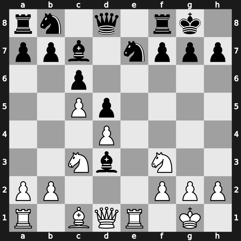 World Blitz 2021 – Round 12.72 – Nevednichy, Vladislav – 1/2-1/2 – Bartel, Mateusz – G742