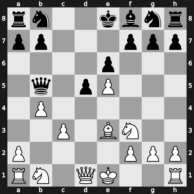 World Blitz 2021 – Round 13.1 – Carlsen, Magnus – 1-0 – Maghsoodloo, Parham – G748