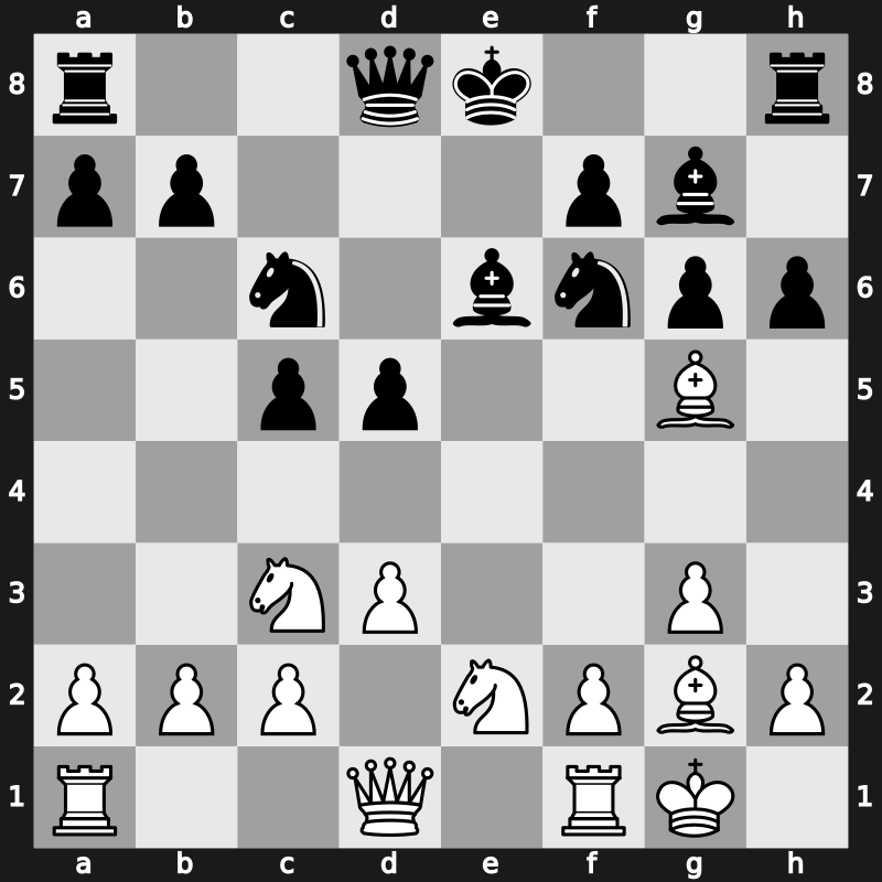 World Blitz 2021 – Round 13.16 – Sanal, Vahap – 1-0 – Quparadze, Giga – G755