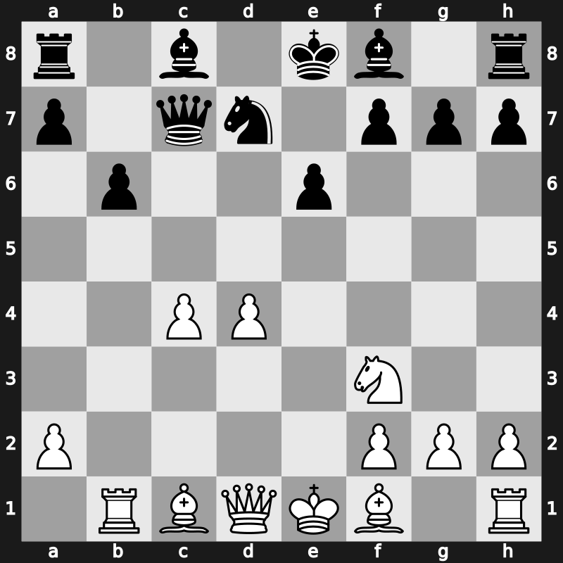 World Blitz 2021 – Round 13.40 – Jumabayev, Rinat – 0-1 – Mastrovasilis, Dimitrios – G780