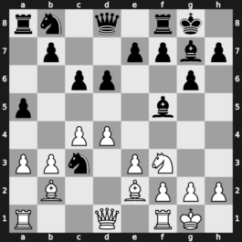 World Blitz 2021 – Round 13.43 – Saraci, Nderim – 1/2-1/2 – Paravyan, David – G782