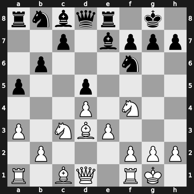 World Blitz 2021 – Round 13.45 – Suleymanli, Aydin – 0-1 – Vokhidov, Shamsiddin – G784