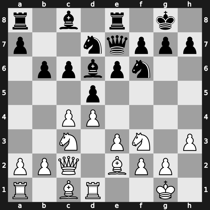 World Blitz 2021 – Round 13.46 – Santos Latasa, Jaime – 1-0 – Dvirnyy, Danyyil – G785