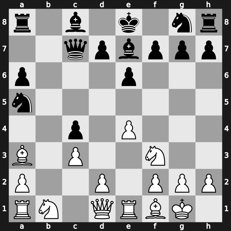 World Blitz 2021 – Round 13.53 – Aditya Tari – 1/2-1/2 – Kozak, Adam – G792
