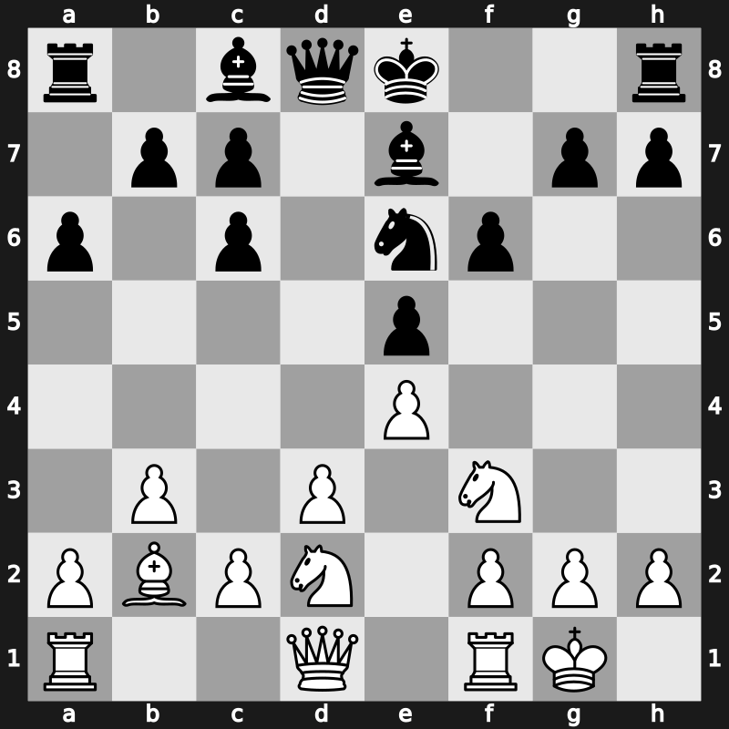 World Blitz 2021 – Round 14.10 – Alekseenko, Kirill – 1-0 – Sanal, Vahap – G808
