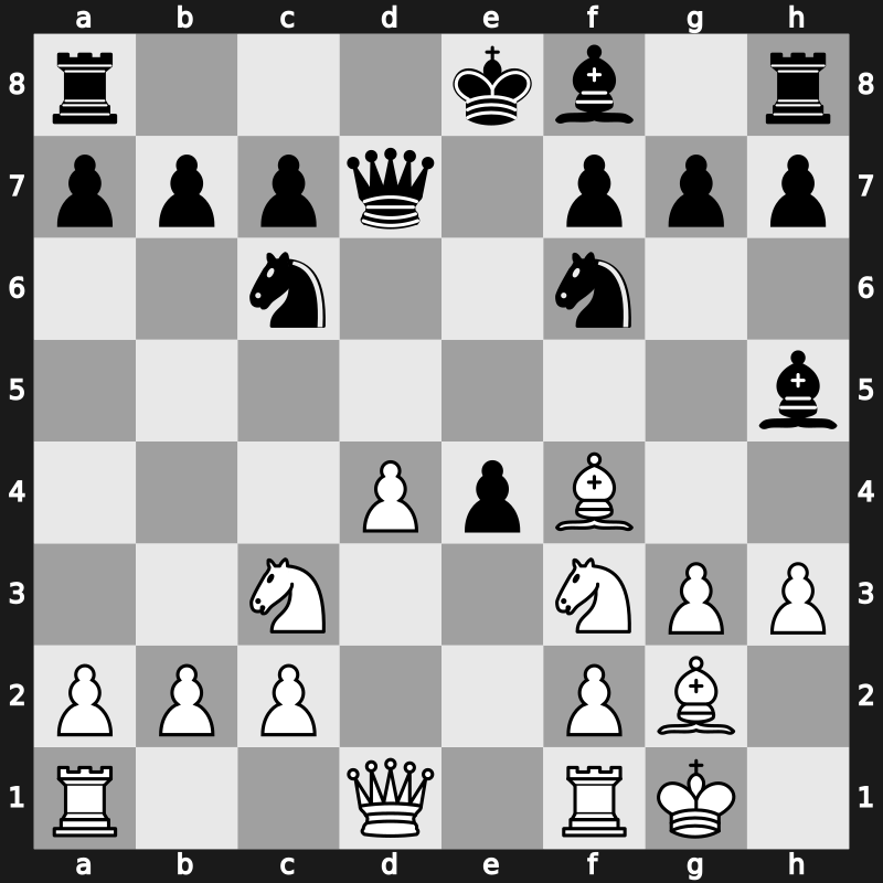 World Blitz 2021 – Round 14.31 – Rapport, Richard – 1-0 – Sadhwani, Raunak – G828