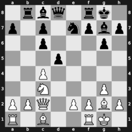 World Blitz 2021 – Round 14.34 – Abdusattorov, Nodirbek – 1-0 – Czarnota, Pawel – G831