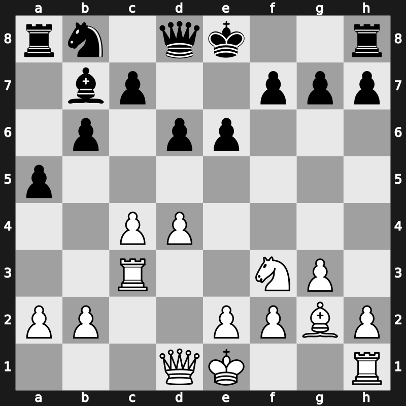 World Blitz 2021 – Round 14.52 – Narayanan, Sunilduth Lyna – 1-0 – Blohberger, Felix – G846