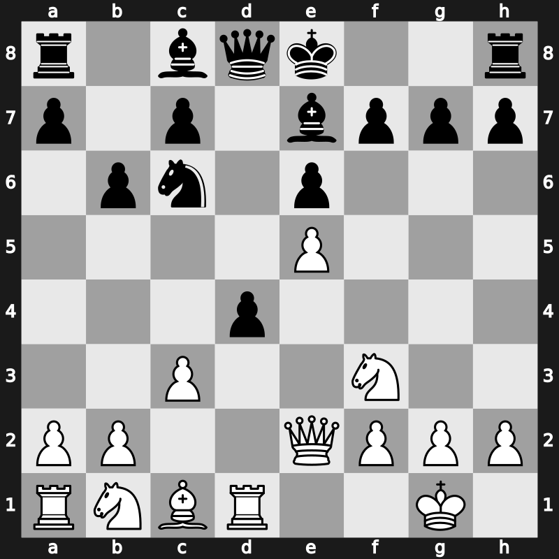World Blitz 2021 – Round 14.53 – Van Foreest, Lucas – 0-1 – Aditya Tari – G847