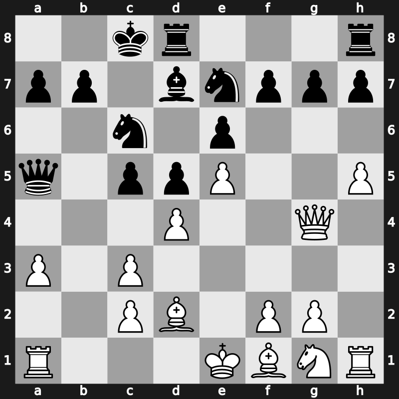 World Blitz 2021 – Round 14.72 – Zilka, Stepan – 1-0 – Vastrukhin, Oleg – G858