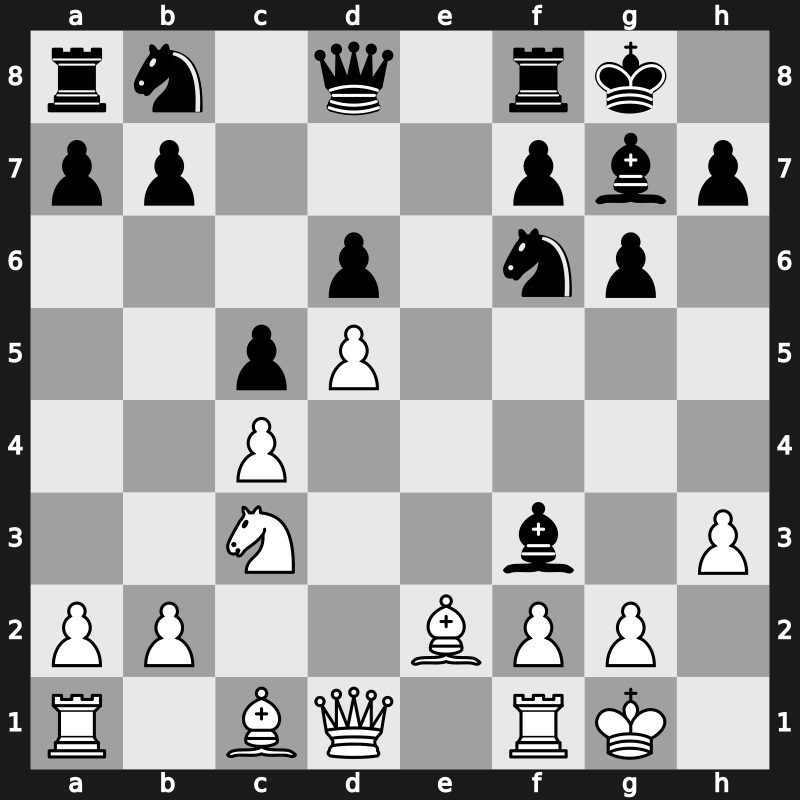 World Blitz 2021 – Round 15.22 – Socko, Bartosz – 0-1 – Abdusattorov, Nodirbek – G875
