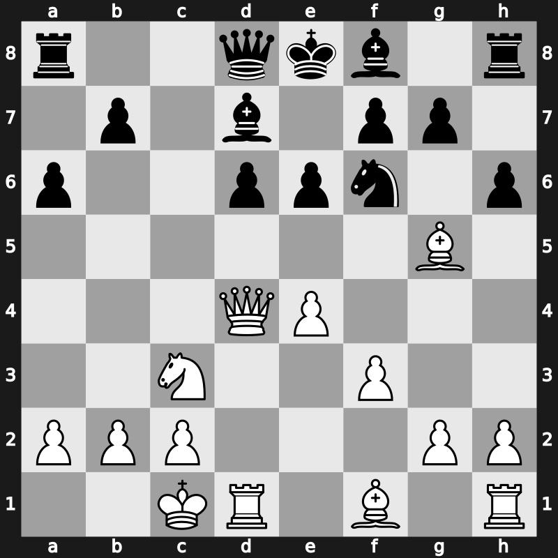 World Blitz 2021 – Round 15.28 – Kobalia, Mikhail – 1-0 – Vokhidov, Shamsiddin – G881