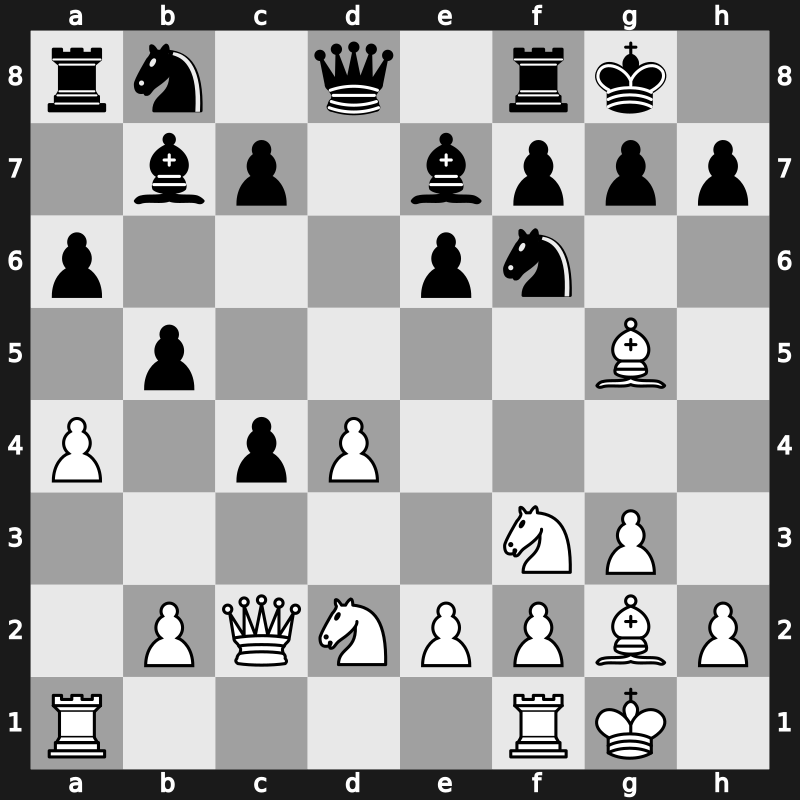 World Blitz 2021 – Round 15.3 – Dubov, Daniil – 1-0 – Martirosyan, Haik M. – G883