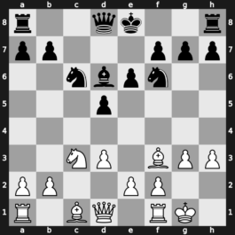 World Blitz 2021 – Round 15.35 – Gajewski, Grzegorz – 0-1 – Dreev, Aleksey – G889