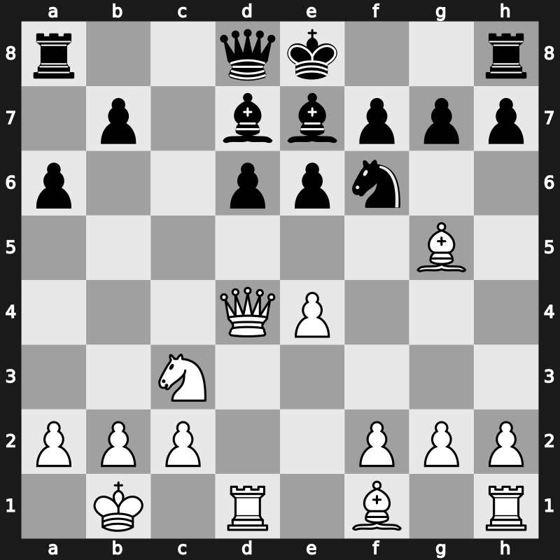World Blitz 2021 – Round 15.42 – Saric, Ivan – 1-0 – Shevchenko, Kirill – G896