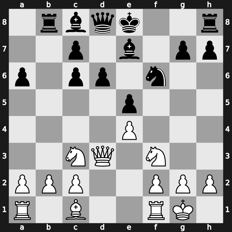 World Blitz 2021 – Round 15.57 – Najer, Evgeniy – 1-0 – Theodorou, Nikolas – G907