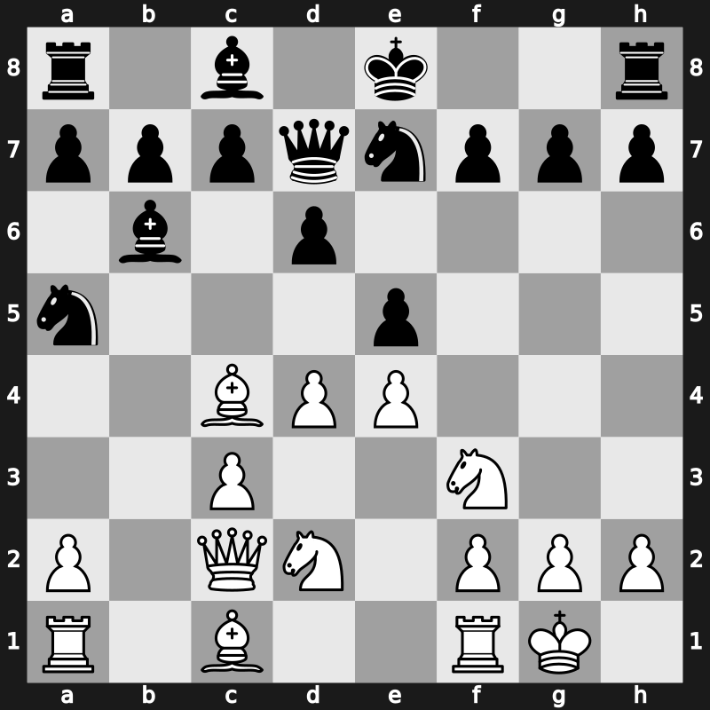 World Blitz 2021 – Round 16.13 – Sindarov, Javokhir – 1/2-1/2 – Oparin, Grigoriy – G923