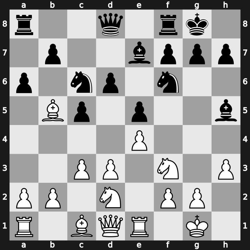 World Blitz 2021 – Round 16.18 – Karjakin, Sergey – 1/2-1/2 – Cheparinov, Ivan – G928