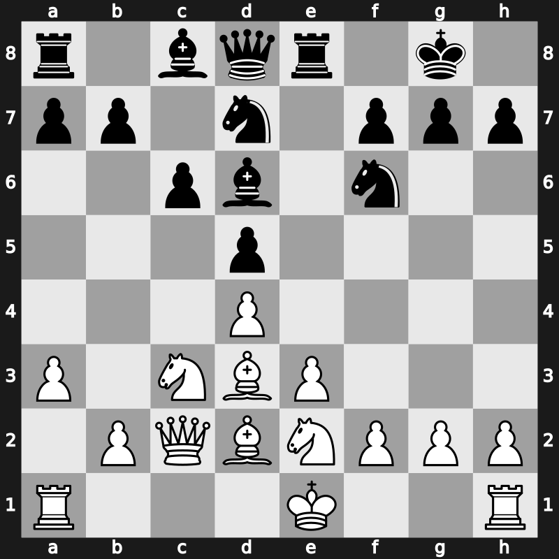 World Blitz 2021 – Round 16.26 – Predke, Alexandr – 0-1 – Petrosyan, Manuel – G937
