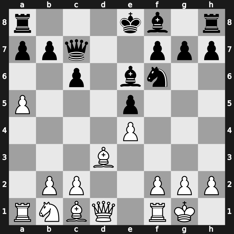 World Blitz 2021 – Round 16.35 – Durarbayli, Vasif – 0-1 – Gelfand, Boris – G946