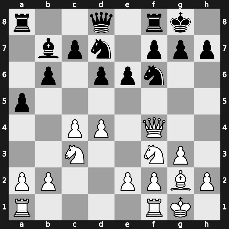 World Blitz 2021 – Round 16.43 – Fridman, Daniel – 1-0 – Blohberger, Felix – G953